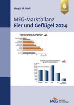 MEG Marktbilanz Eier und Geflügel 2024